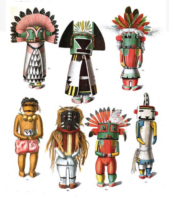 Picture shows seveen different kachina dolls, made in 1894