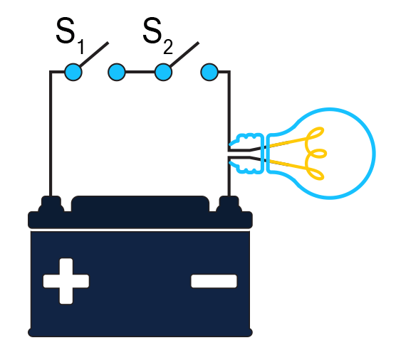 circuit 2