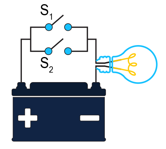 circuit 3