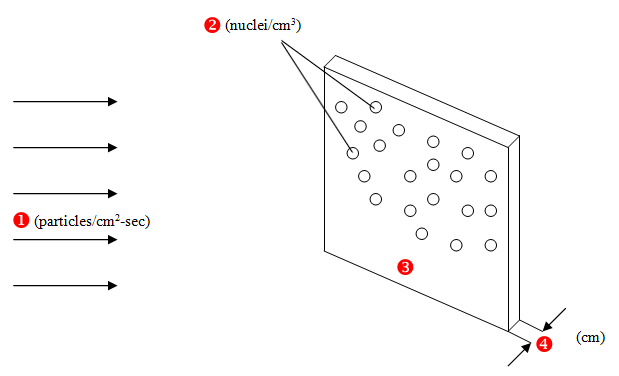 MicroCrossSection.png