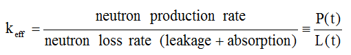 MultiplicationFactorKeff.png