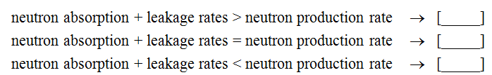 NeutronProductionRate.png